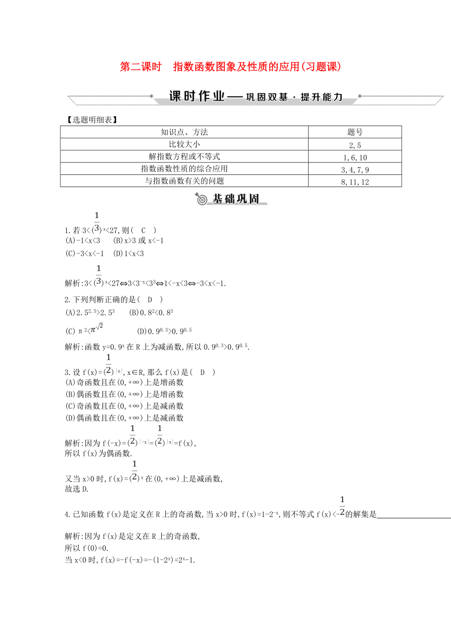 學(xué)高中數(shù)學(xué) 第二章 基本初等函數(shù)Ⅰ2.1 指數(shù)函數(shù) 2.1.2 第二課時 指數(shù)函數(shù)圖象及性質(zhì)的應(yīng)用習(xí)題課練習(xí) 新人教A版必修1_第1頁