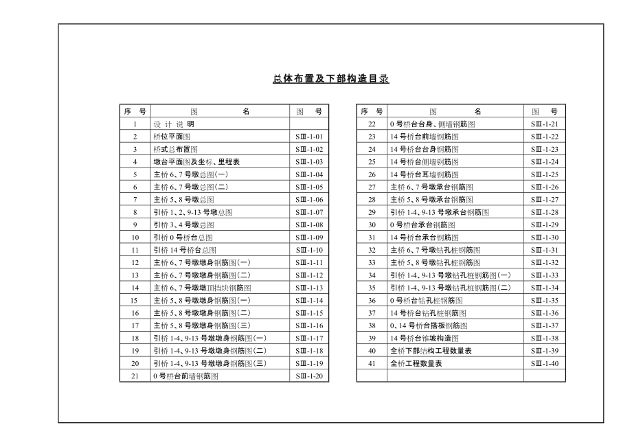 总体布置及下部结构图纸目录典尚设计_第1页