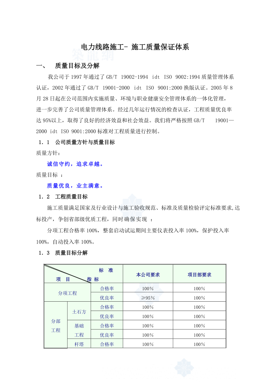 電力線路施工 施工質(zhì)量保證體系_第1頁(yè)