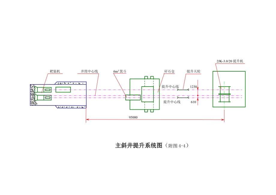 主斜井提升图_第1页