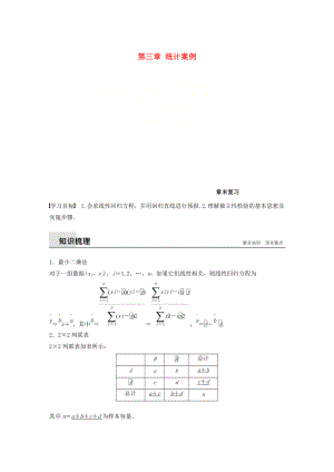 高中數學 第三章 統(tǒng)計案例章末復習學案 新人教A版選修23