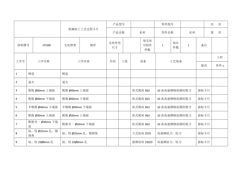 杠桿的課程設(shè)計(jì)機(jī)械加工工藝過程卡片_第1頁