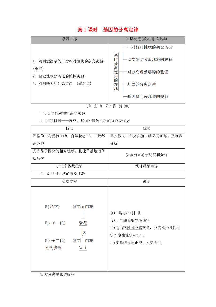 高中生物 第3章 遺傳和染色體 第1節(jié) 基因的分離定律 第1課時(shí) 基因的分離定律學(xué)案 蘇教版必修2_第1頁