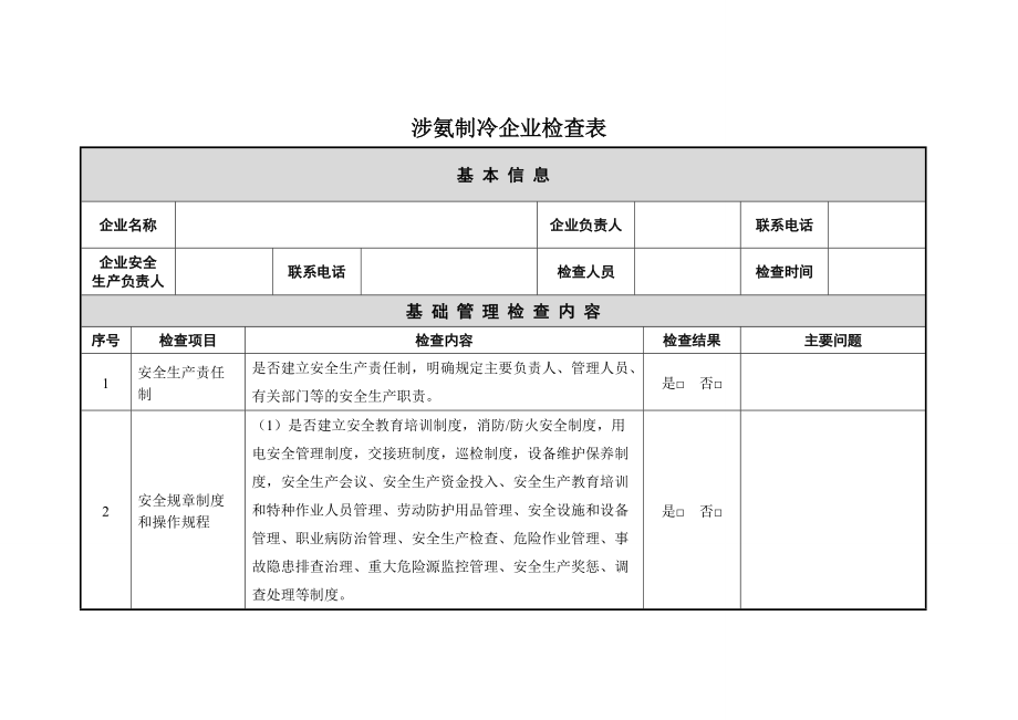 255011214涉氨制冷企业检查表_第1页