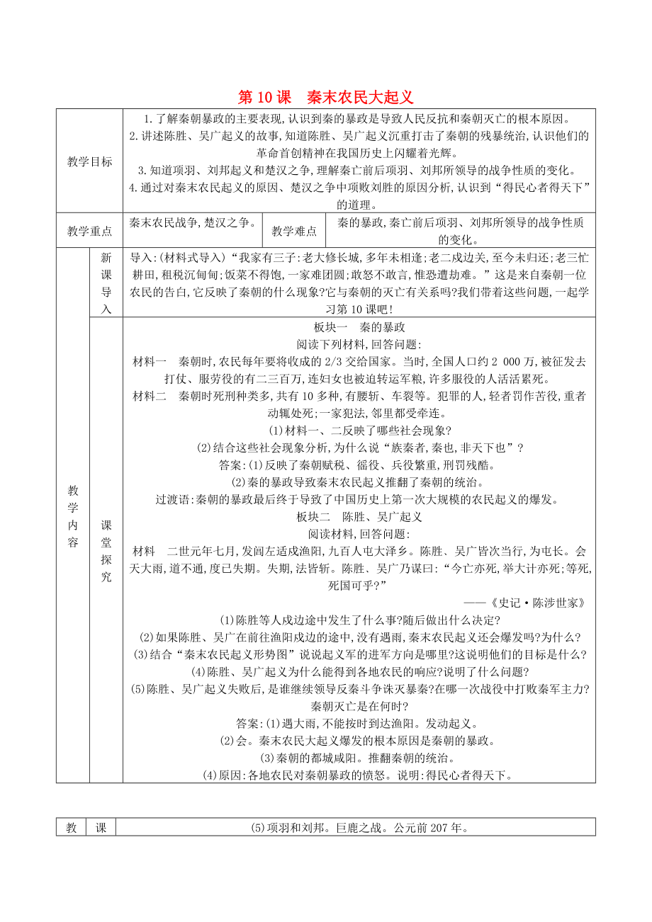 七年級歷史上冊 第三單元 秦漢時期：統(tǒng)一多民族國家的建立和鞏固 第10課 秦末農(nóng)民大起義教案 新人教版_第1頁