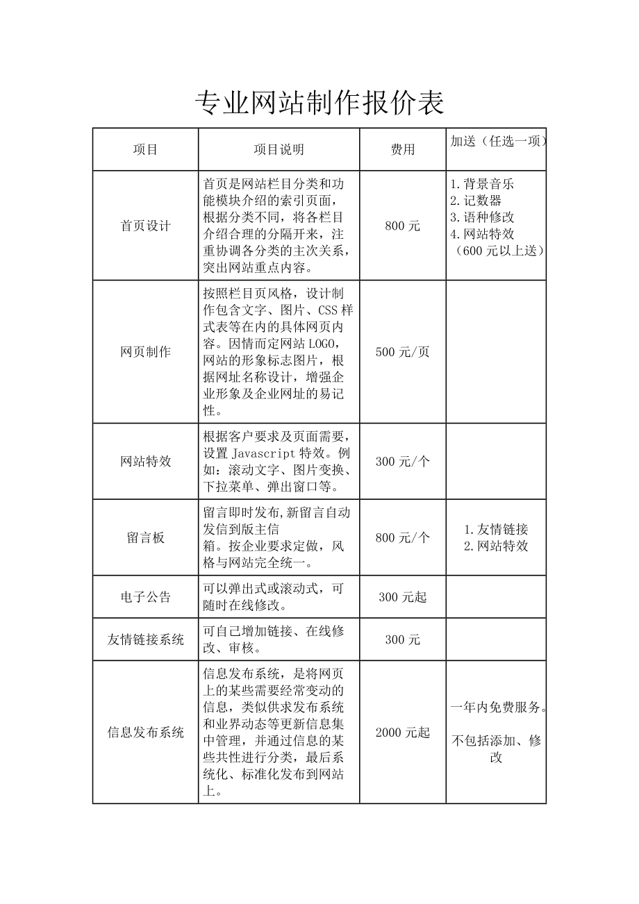 网络建站效果_网络建站效果_网络建站策划