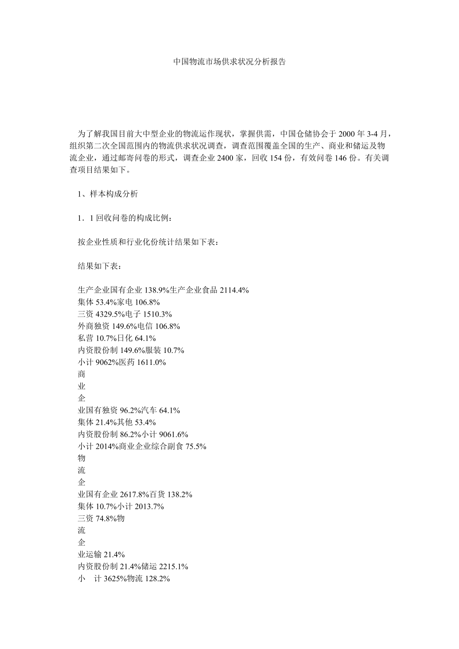 中国物流市场供求状况分析报告_第1页
