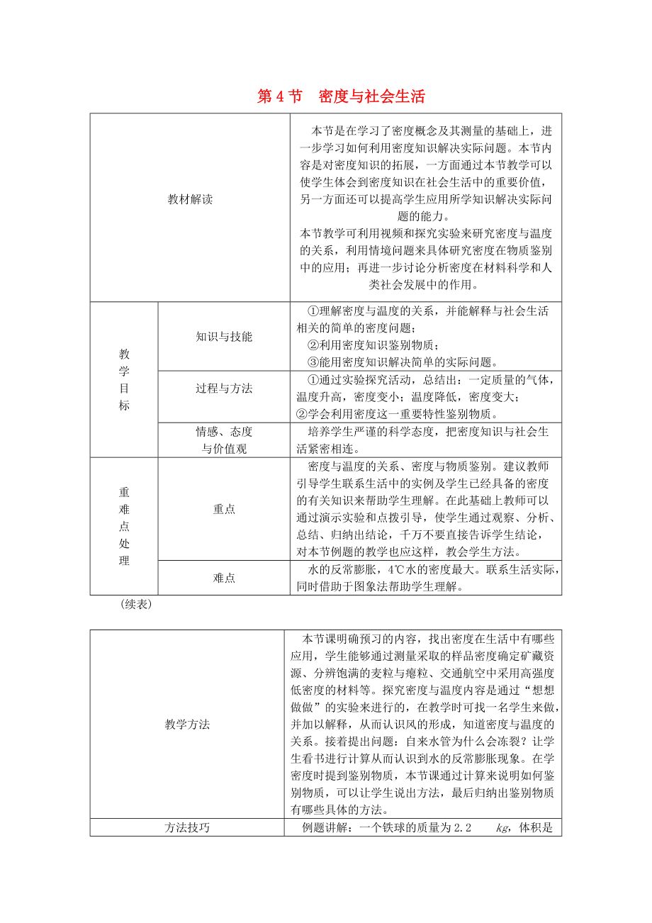 八年级物理上册 第六章 第4节 密度与社会生活教学设计 新版新人教版_第1页