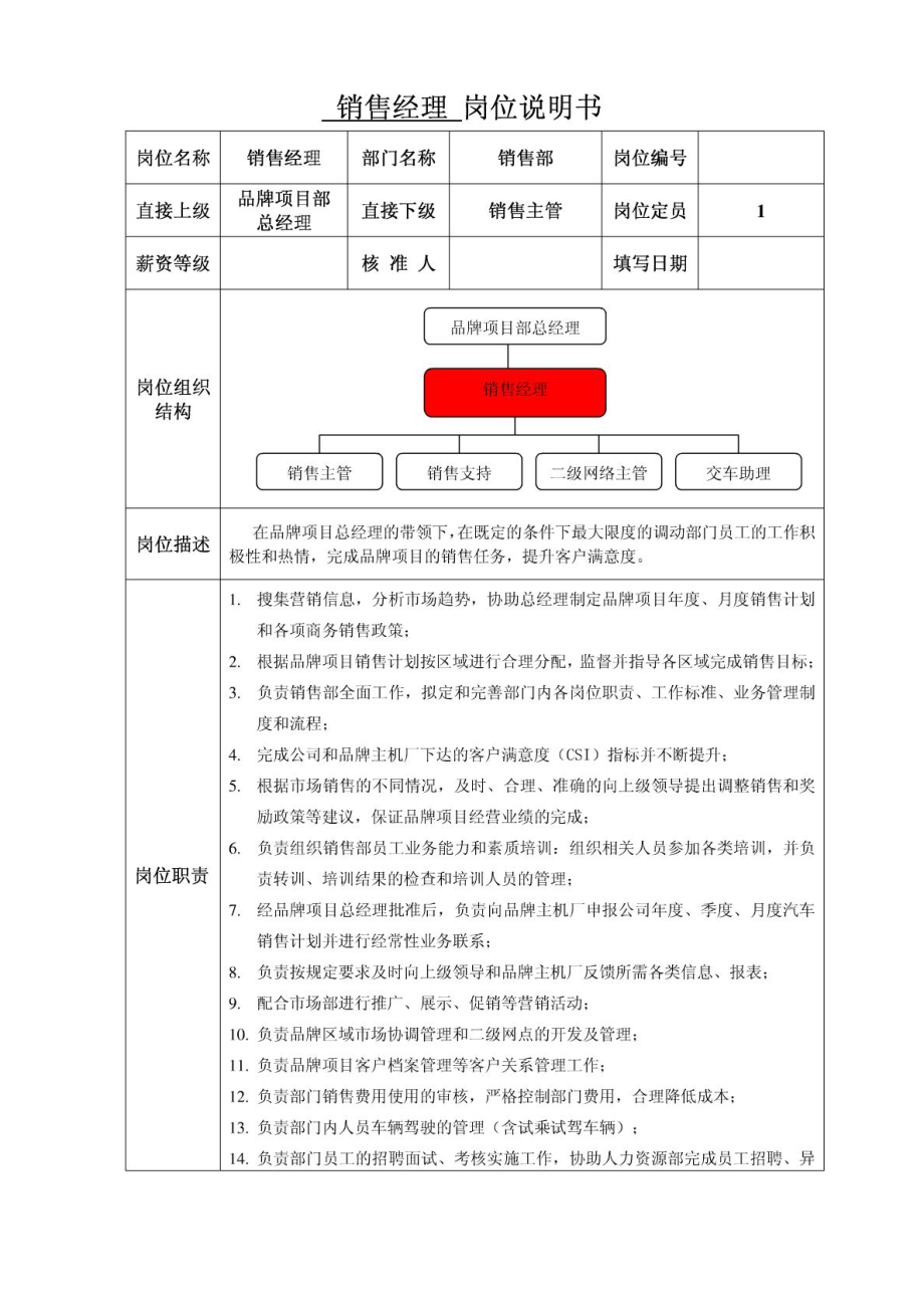 4S店品牌项目部销售经理岗位说明书_第1页