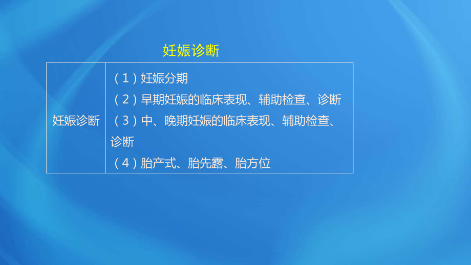 國家臨床執(zhí)業(yè)醫(yī)師考試《女性生殖系統(tǒng)》-第四單元-妊娠診斷_第1頁