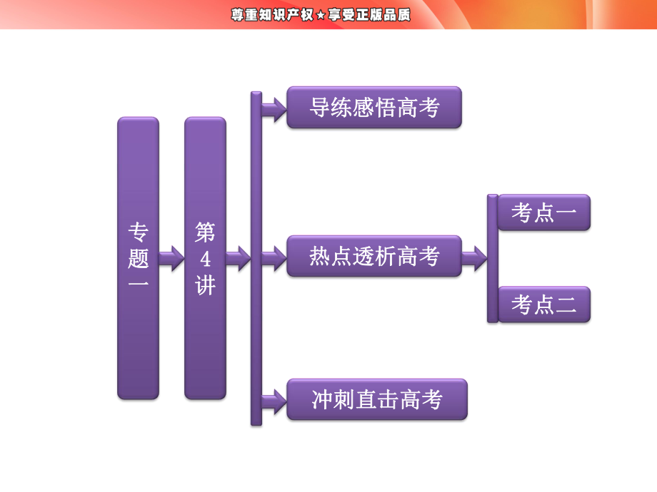 《水循環(huán)與洋流》優(yōu)質(zhì)教案_第1頁(yè)