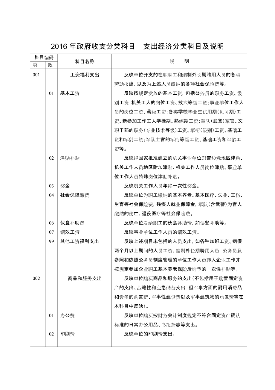 支出经济分类科目_第1页