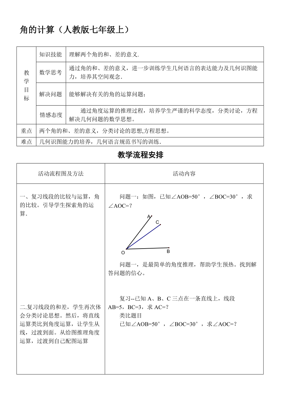 角的运算教学设计反思_第1页