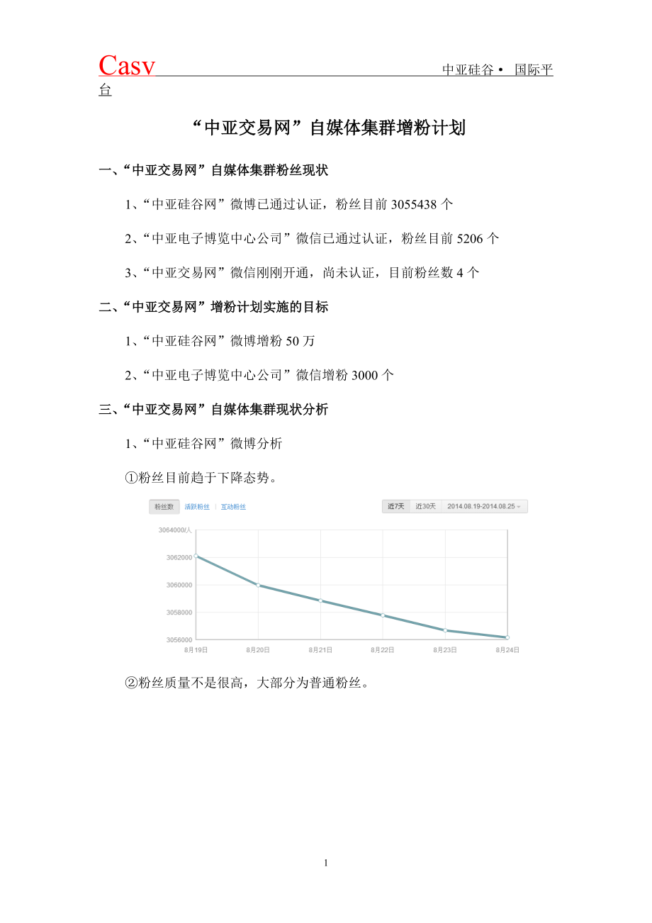 中亚交易网自媒体集群增粉计划_第1页