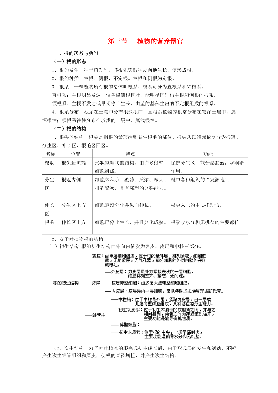 六年級(jí)科學(xué)上冊(cè) 第一章 第1課 植物的器官和營(yíng)養(yǎng)教案 新人教版_第1頁(yè)