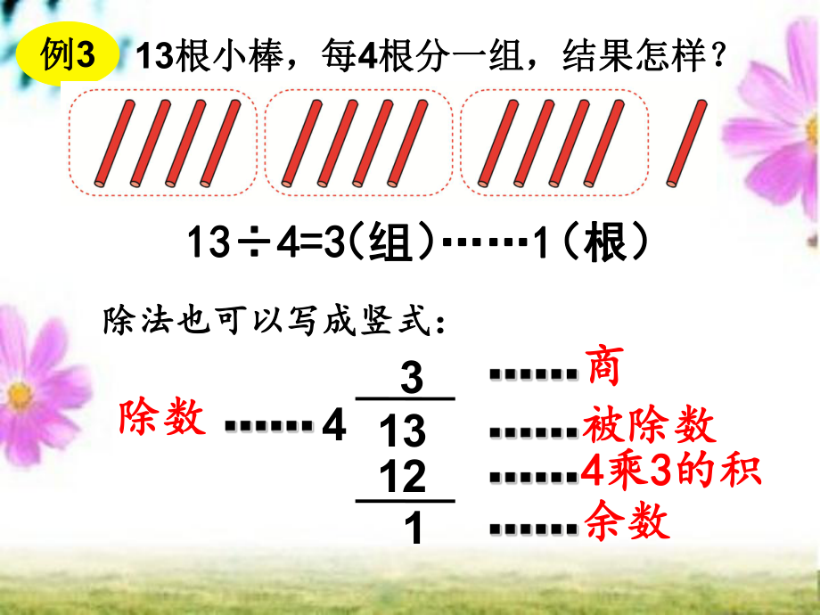 二年級下冊數(shù)學(xué)課件第6單元第2節(jié)計(jì)算有余數(shù)的除法∣人教新課標(biāo)() (共15張PPT)_第1頁