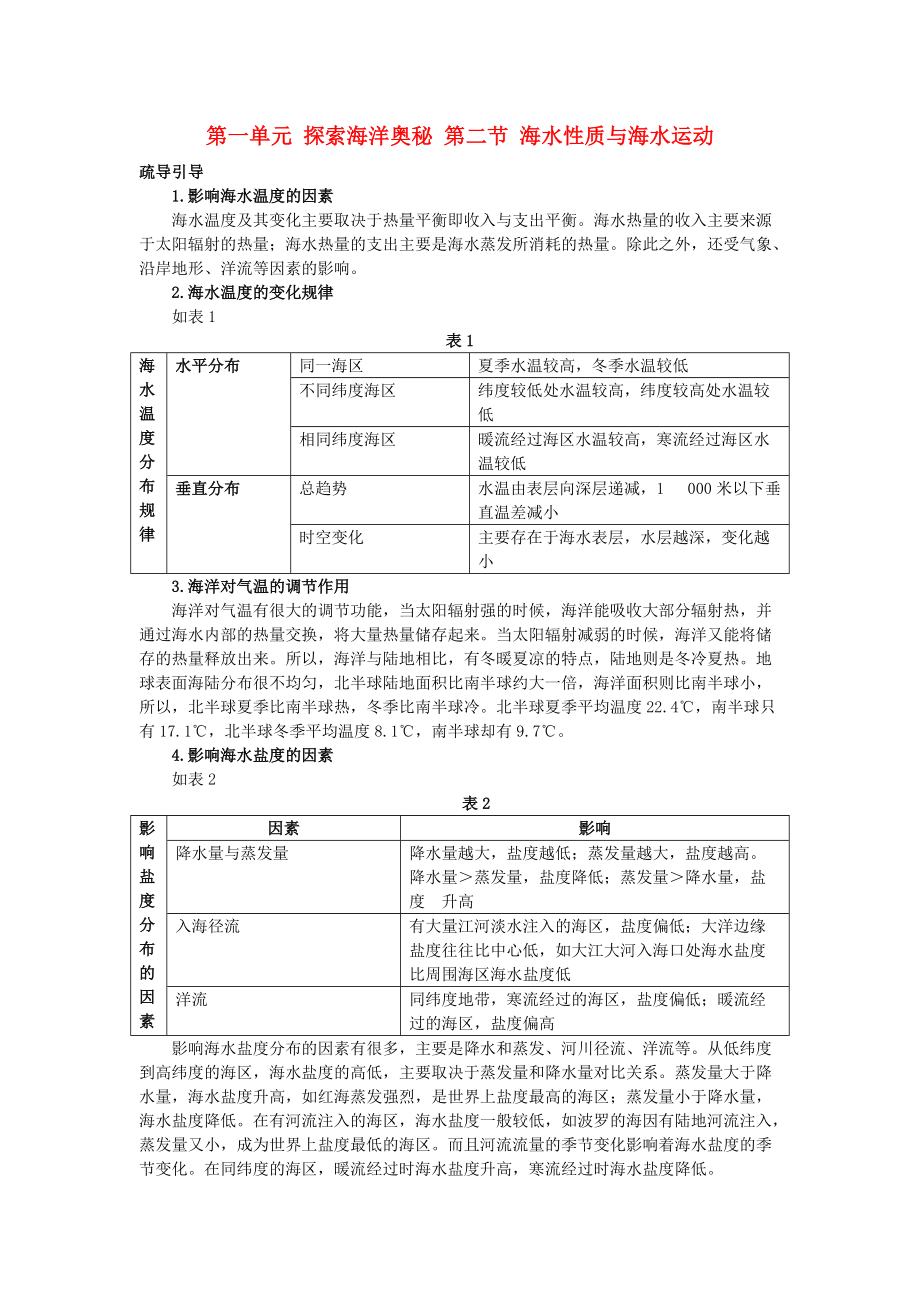 高中地理 第一單元 探索海洋奧秘 第二節(jié) 海水性質(zhì)與海水運動素材 魯教版選修2_第1頁