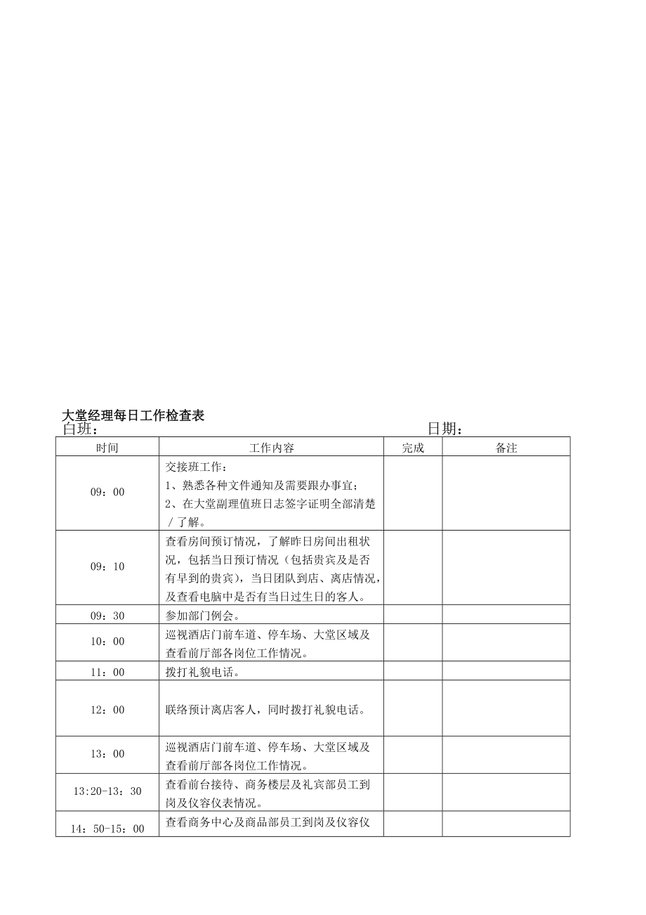 酒店大堂经理每日工作检查表_第1页