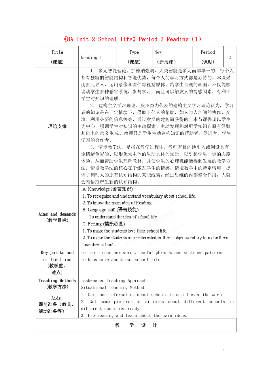 江蘇省海安縣大公初級(jí)中學(xué)八年級(jí)英語上冊(cè)《8A Unit 2 School life》Period 2 Reading（1）教案 牛津版_第1頁(yè)