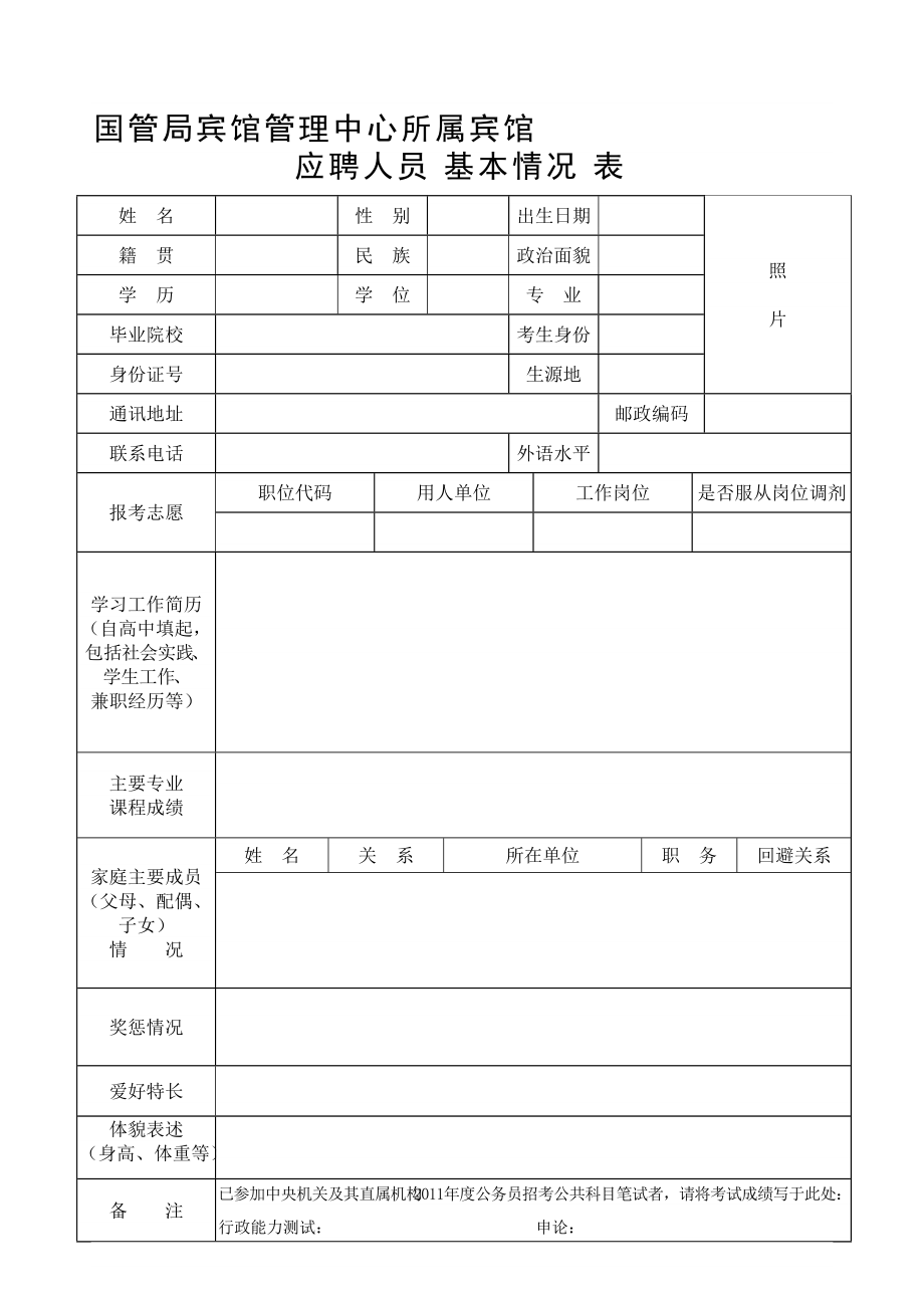 国管局宾馆管理中心所属宾馆_第1页