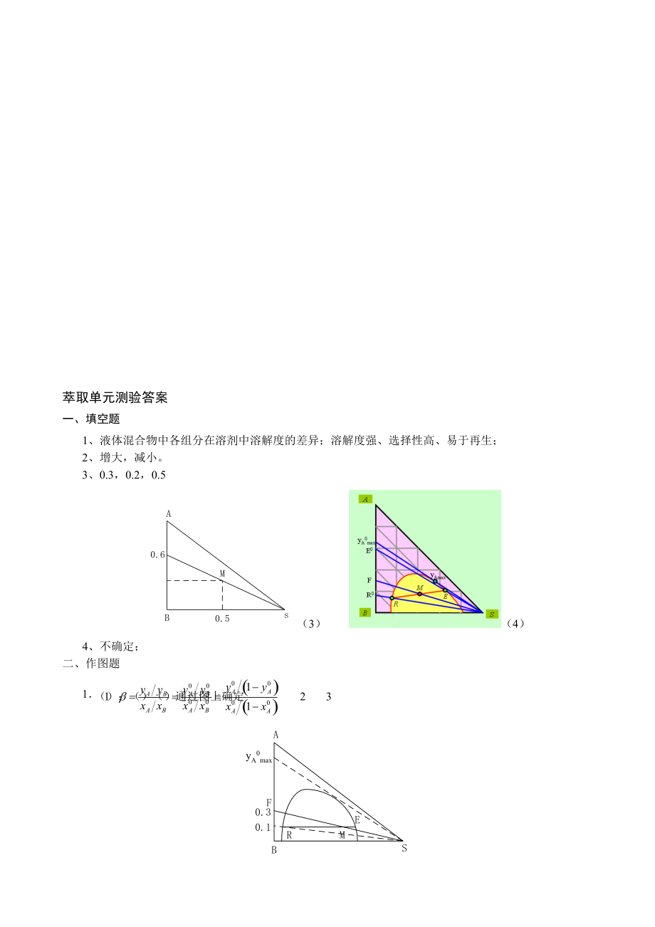 單元測驗 萃取答案_第1頁