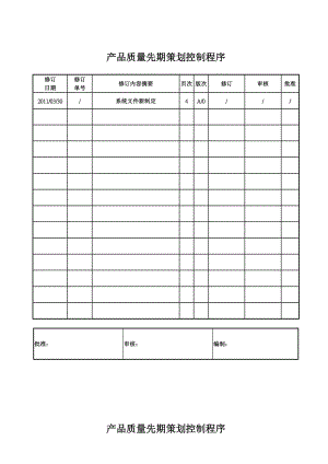 【精品】TS16949产品质量先期策划控制程序