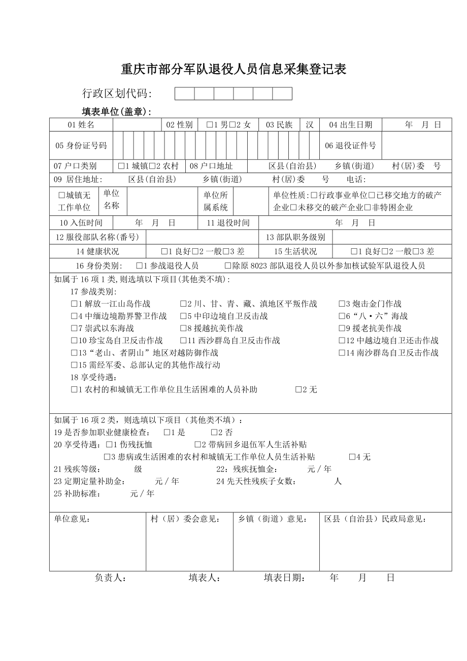 重庆市部分军队退役人员信息采集登记表_第1页