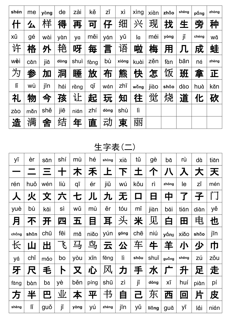 一年級語文上冊生字表及全部偏旁部首10頁