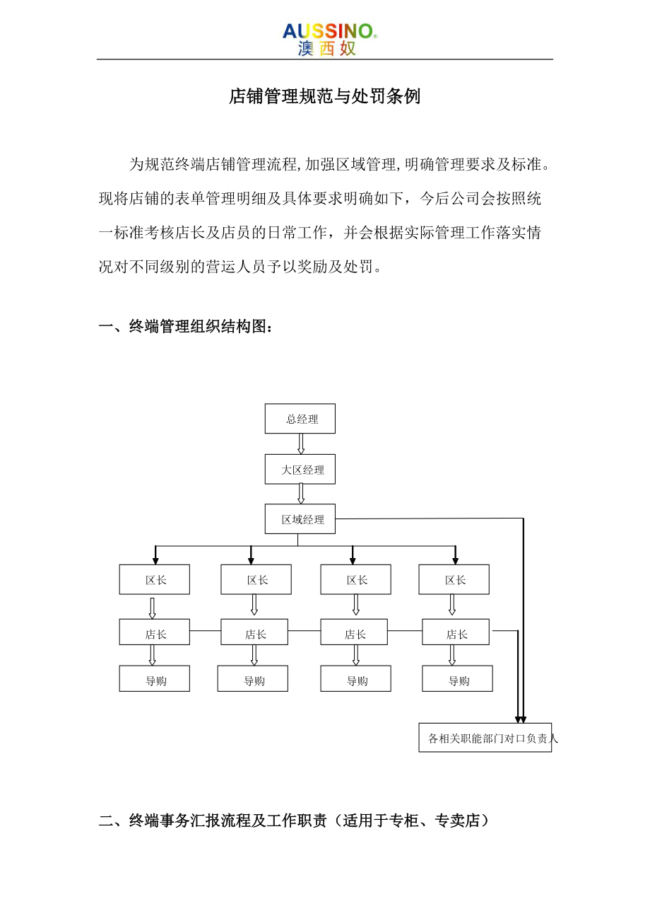 澳西奴店铺管理规范与处罚条例_第1页