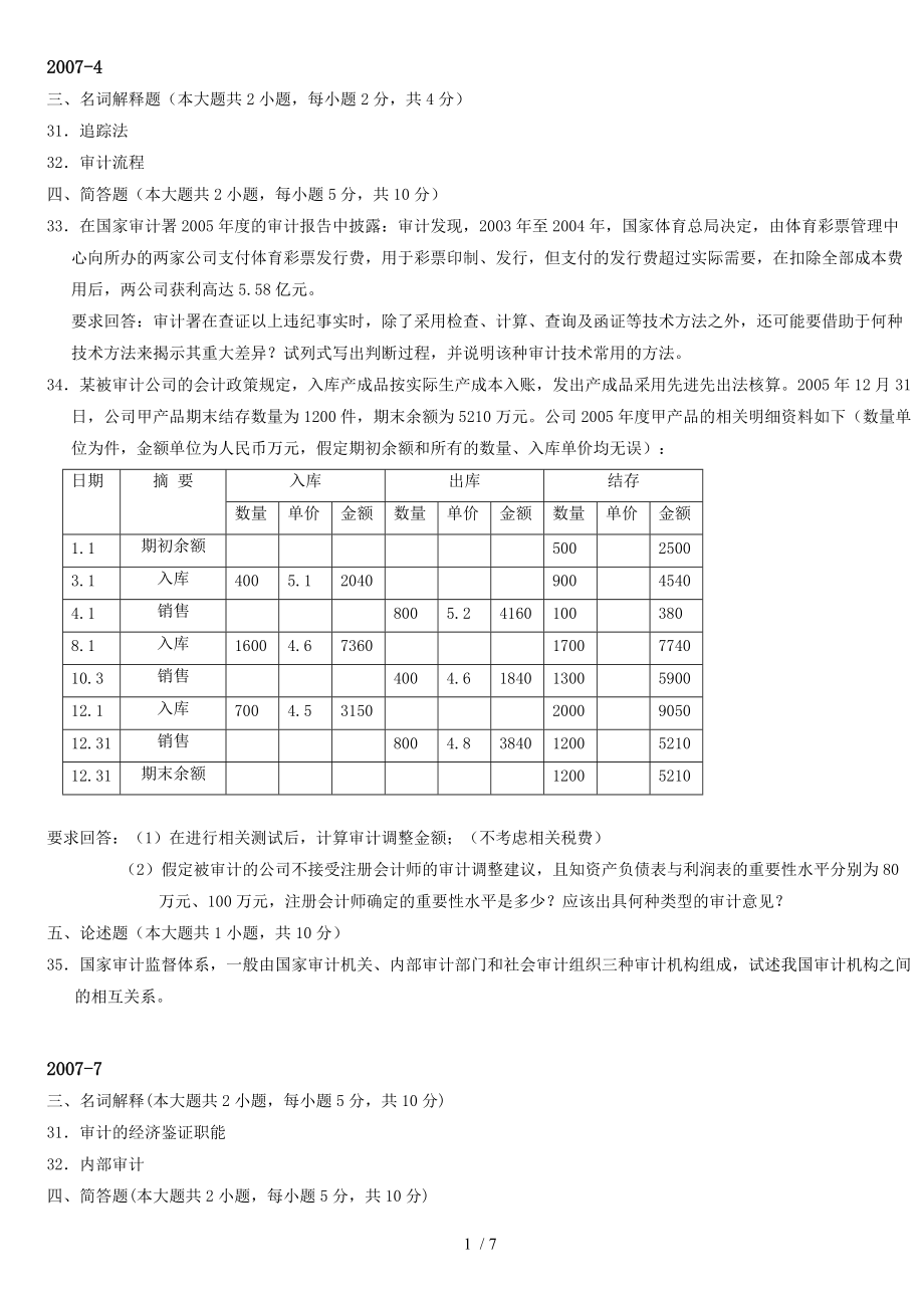 审计学,00160,真题试题答案,打印版,名词简答汇总_第1页