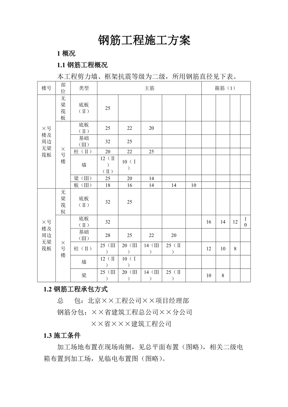 北京某剪力墙钢筋工程施工方案_第1页