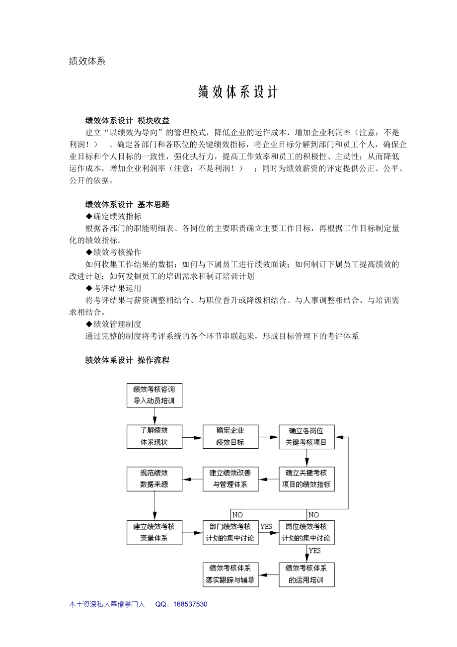 绩效体系绩效体系设计[管理体系和流程图]_第1页