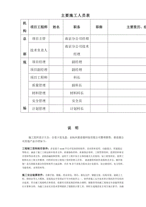 0141主要施工人员表(江苏地区)典尚设计