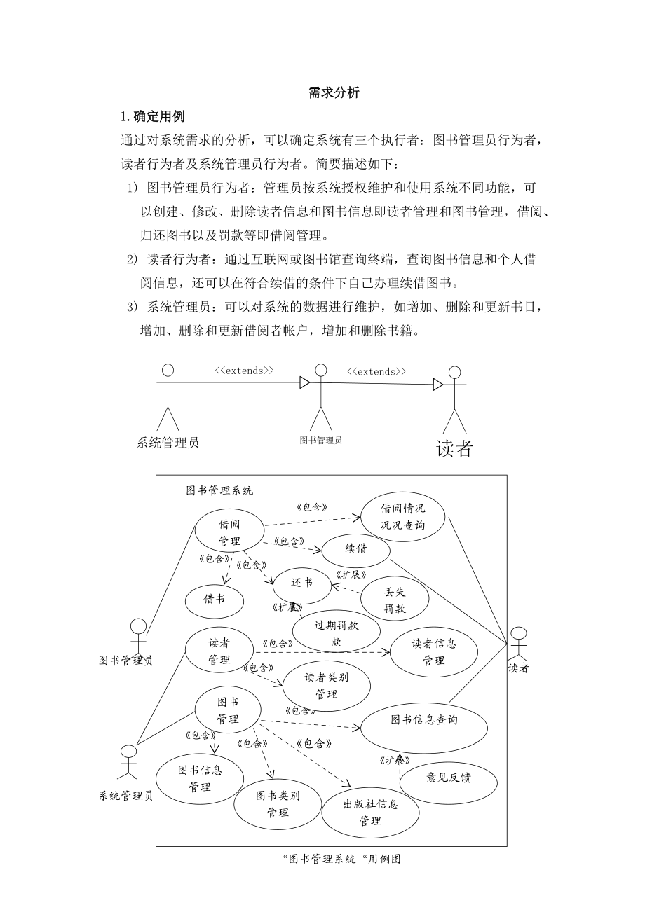 面向?qū)ο?圖書(shū)管理系統(tǒng)需求分析 總體設(shè)計(jì)_第1頁(yè)