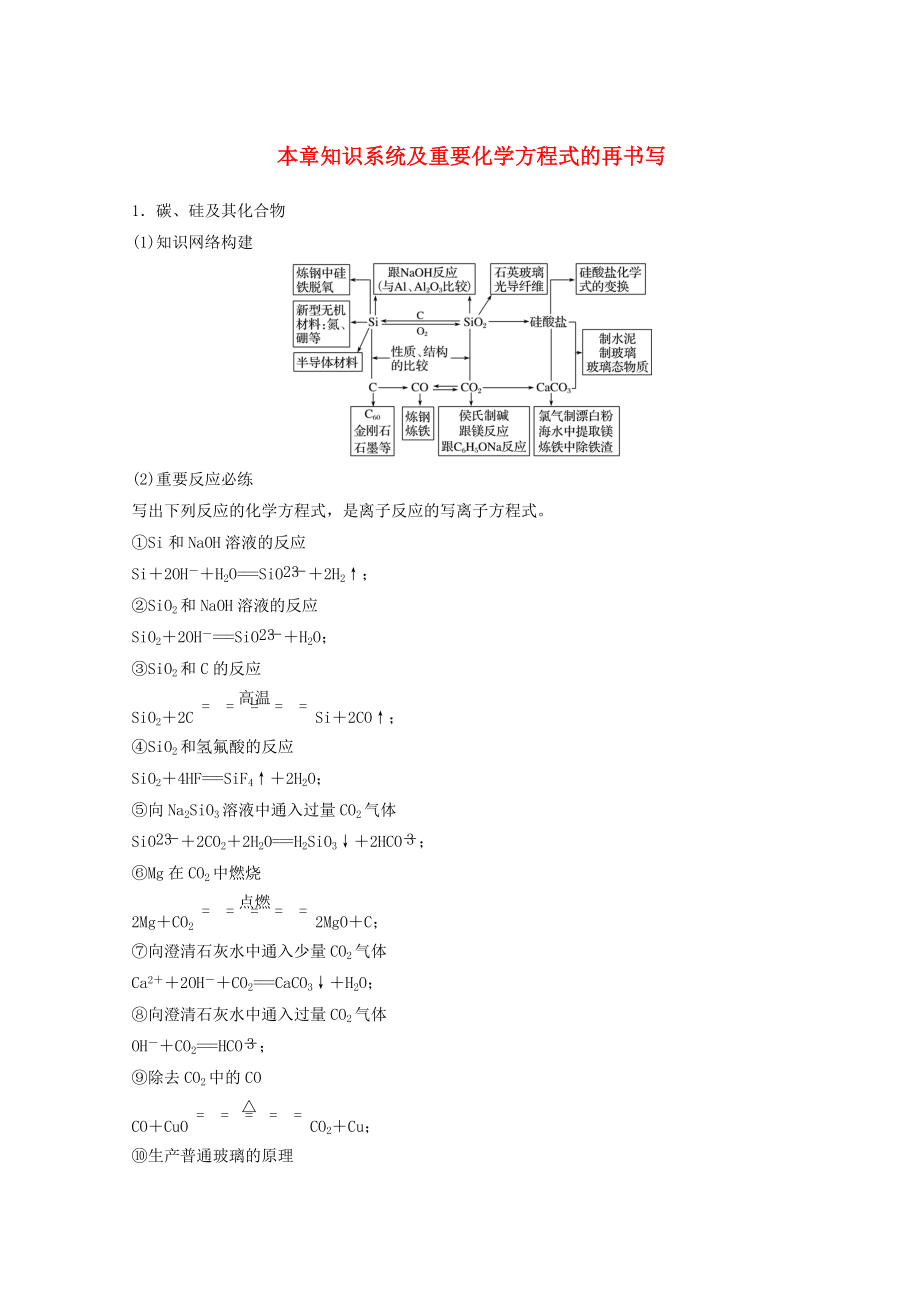 高考化學(xué)一輪綜合復(fù)習(xí) 第四章 非金屬及其化合物 本章知識(shí)系統(tǒng)及重要化學(xué)方程式的再書寫練習(xí)_第1頁