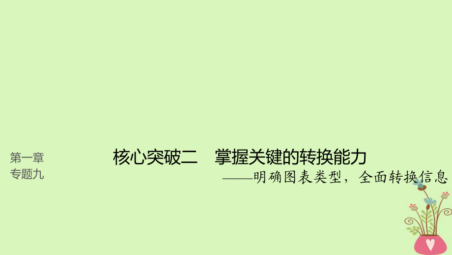 高考语文一轮复习第一章语言文字的运用专题九图文转换核心突破二掌握关键的转换能力课件名师制作优质学案新_第1页