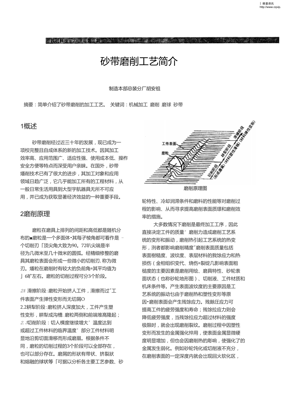 砂帶磨削工藝簡(jiǎn)介_第1頁(yè)