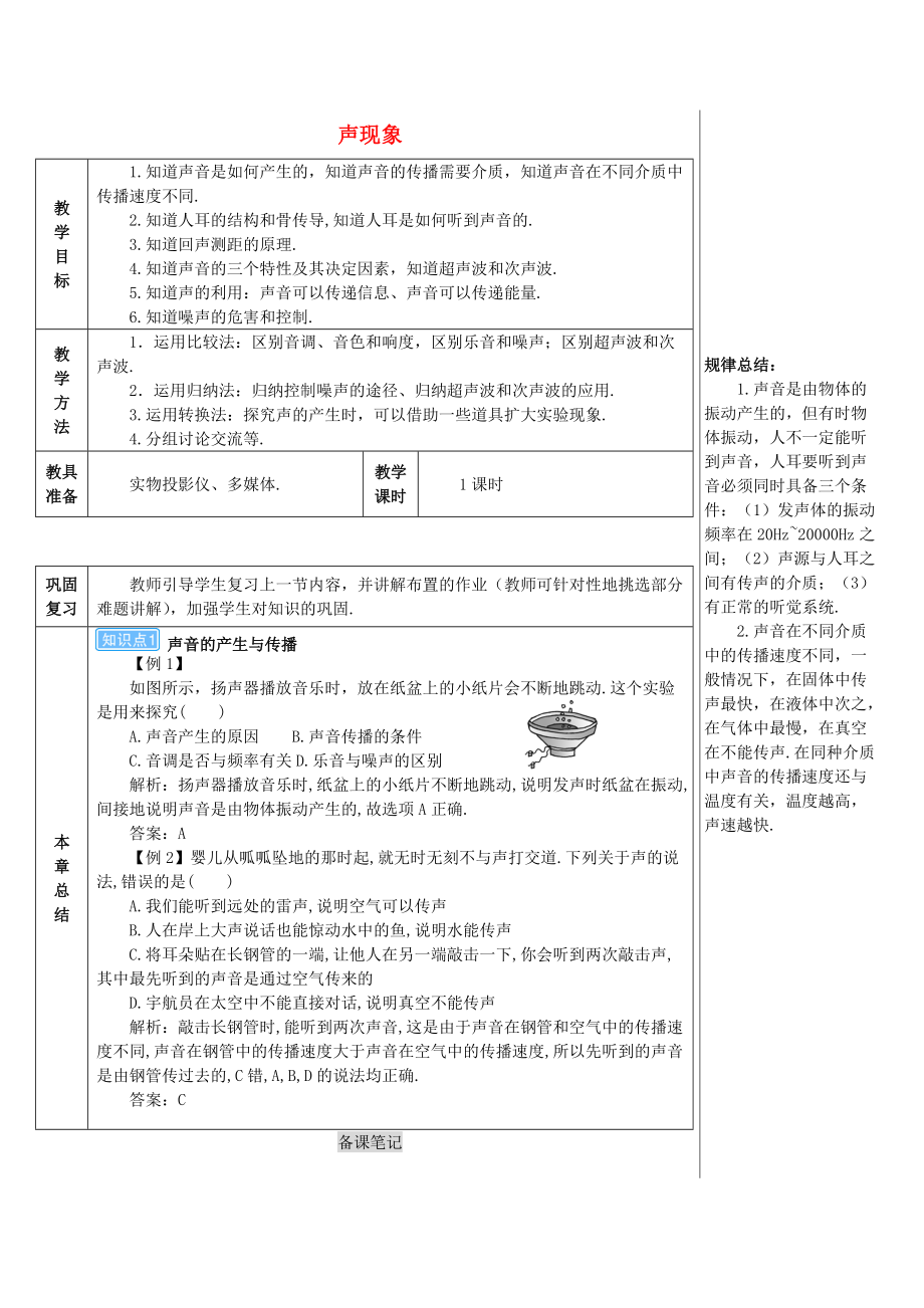 學八年級物理上冊 第二章 聲現(xiàn)象本章復習和總結(jié)導學案 新版新人教版_第1頁