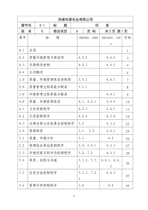 华源毛业质量环境管理手册