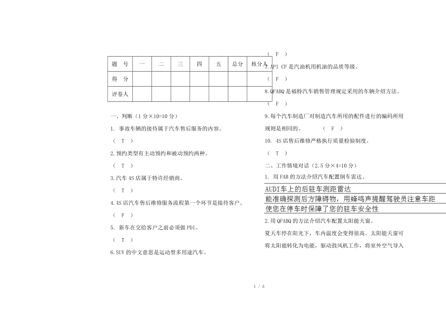 汽车4S店管理 汽车营销与服务(B3)15-1、2班 汽车检测与维修(B3)15-1、2、3、4班A试卷答案_第1页