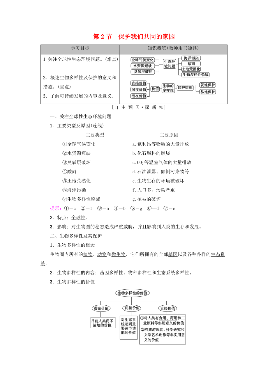 高中生物 第六章 生態(tài)環(huán)境的保護(hù) 第2節(jié) 保護(hù)我們共同的家園學(xué)案 新人教版必修3_第1頁