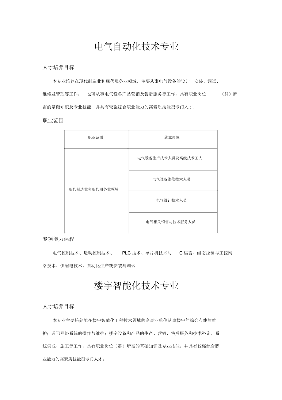 電氣自動化技術(shù)專業(yè)-應(yīng)用電子技術(shù)_第1頁