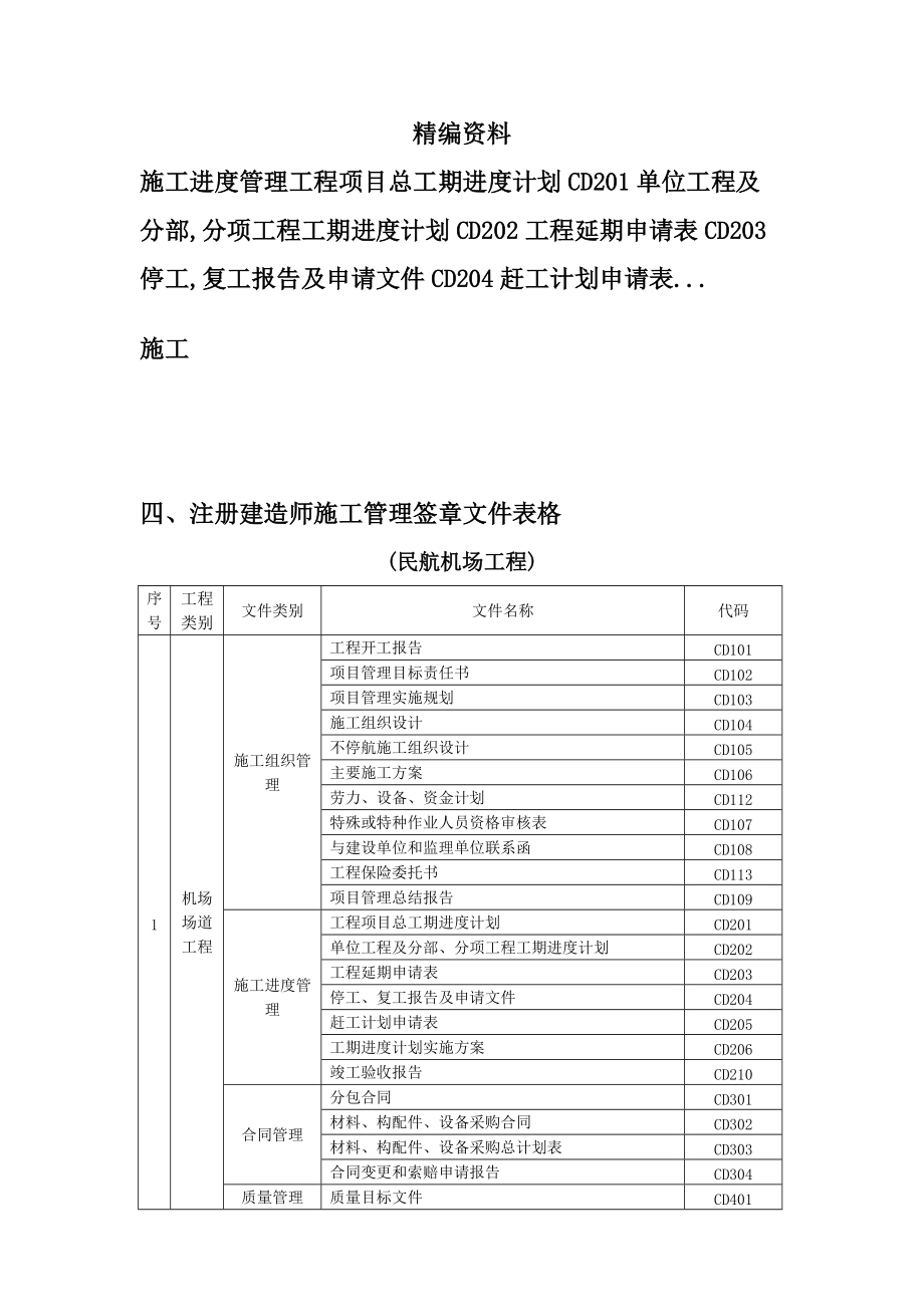 民航机场工程施工全套表格_第1页