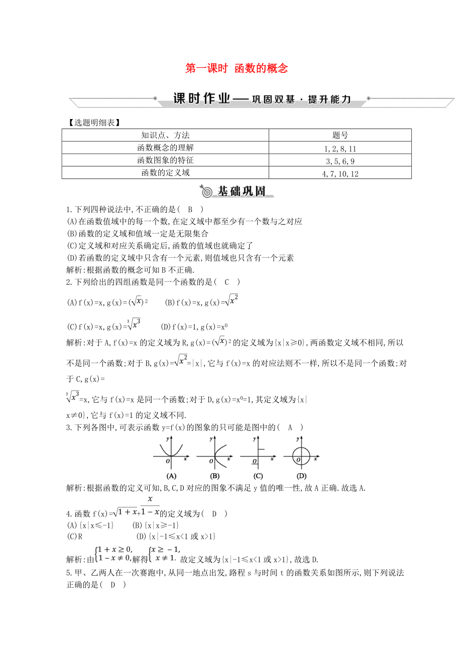 學(xué)高中數(shù)學(xué) 第一章 集合與函數(shù)的概念 1.2 函數(shù)及其表示 1.2.1 第一課時(shí) 函數(shù)的概念練習(xí) 新人教A版必修1_第1頁(yè)