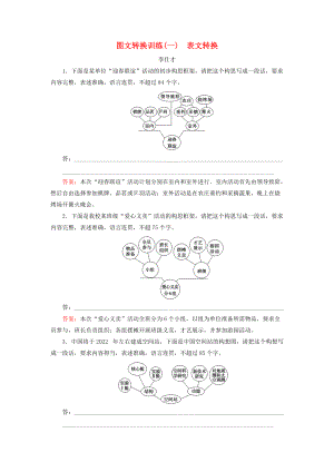 高考語文 正確使用詞語 圖文轉(zhuǎn)換訓(xùn)練一表文轉(zhuǎn)換含解析新人教版