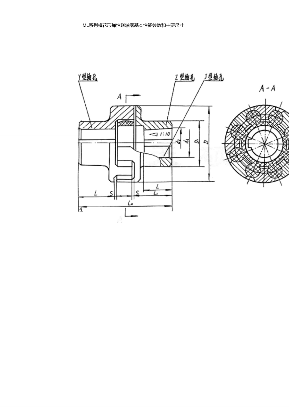 ML系列梅花形弹性联轴器基本参数和主要尺寸_第1页