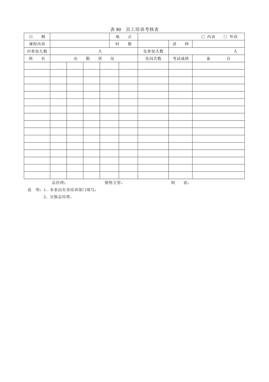 表80員工培訓(xùn)考核表_第1頁