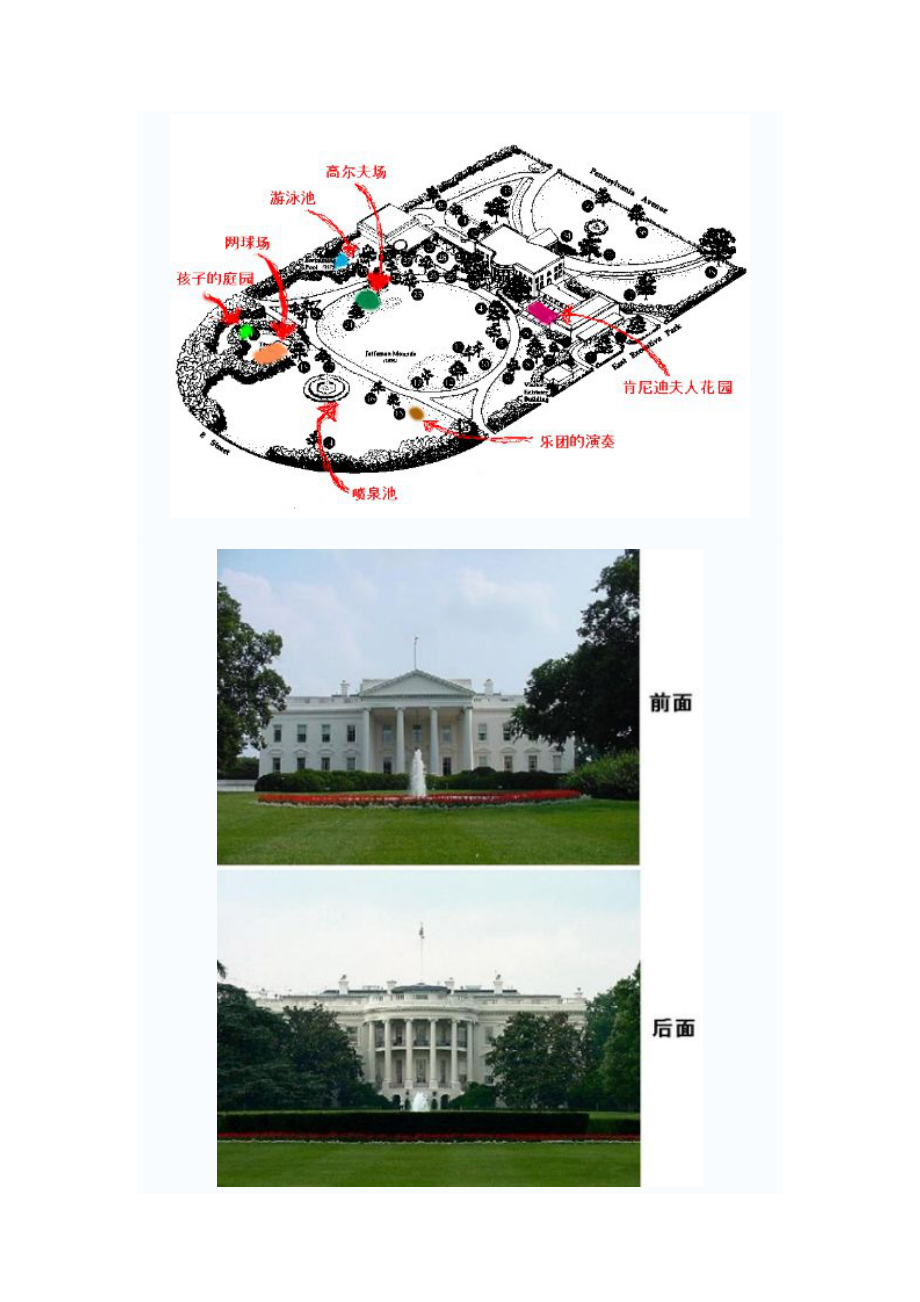 最新美国白宫与中国风水的契合