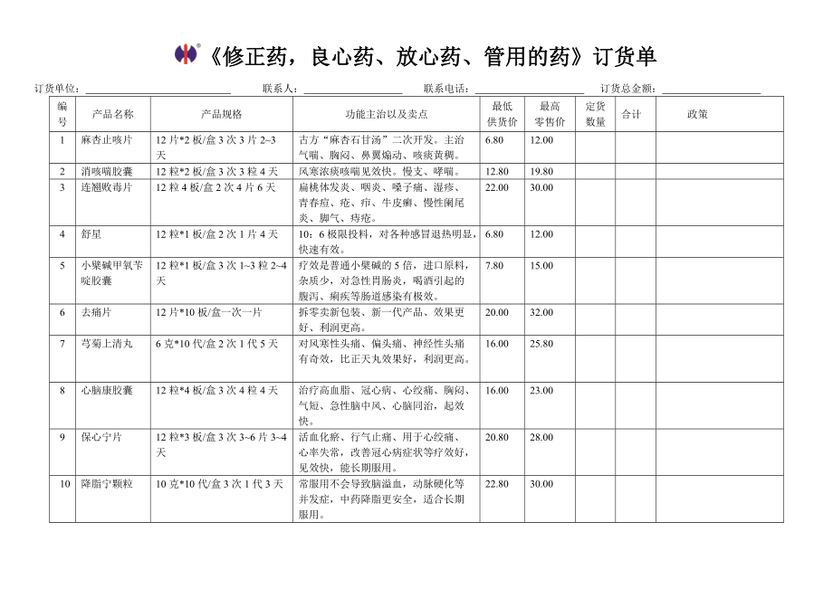 药品供货明细表_第1页