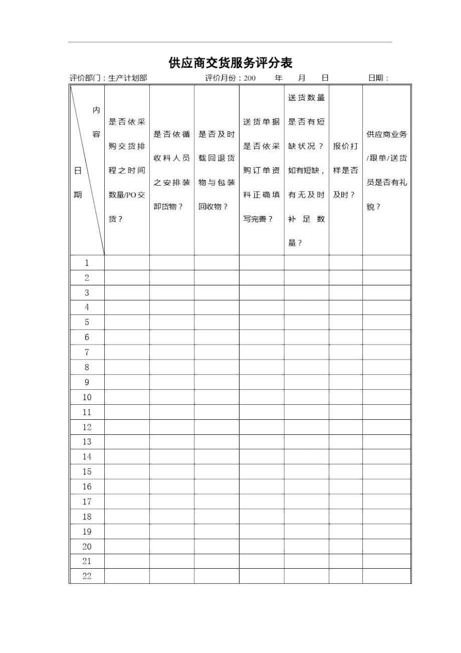 供应商交货服务评分表_第1页